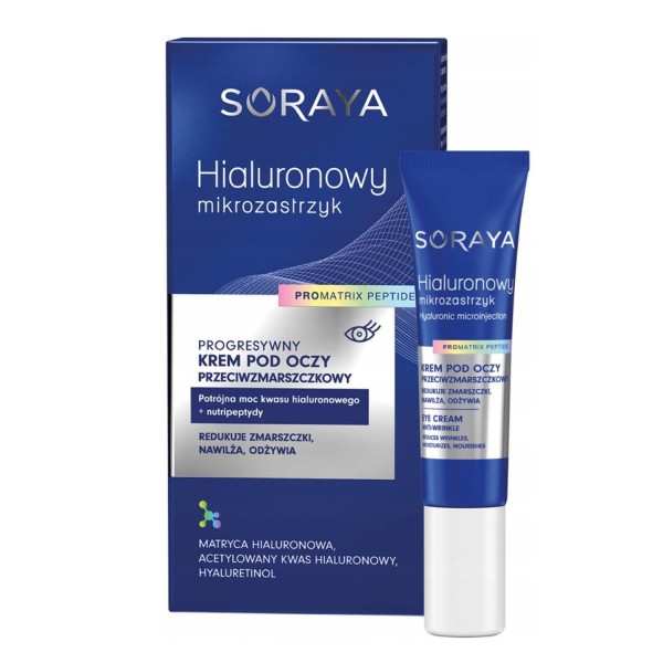 Soraya hialuronowy promatrix peptide crema de ojos 15ml